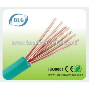 BLG PVC isolé câble d&#39;alimentation électrique